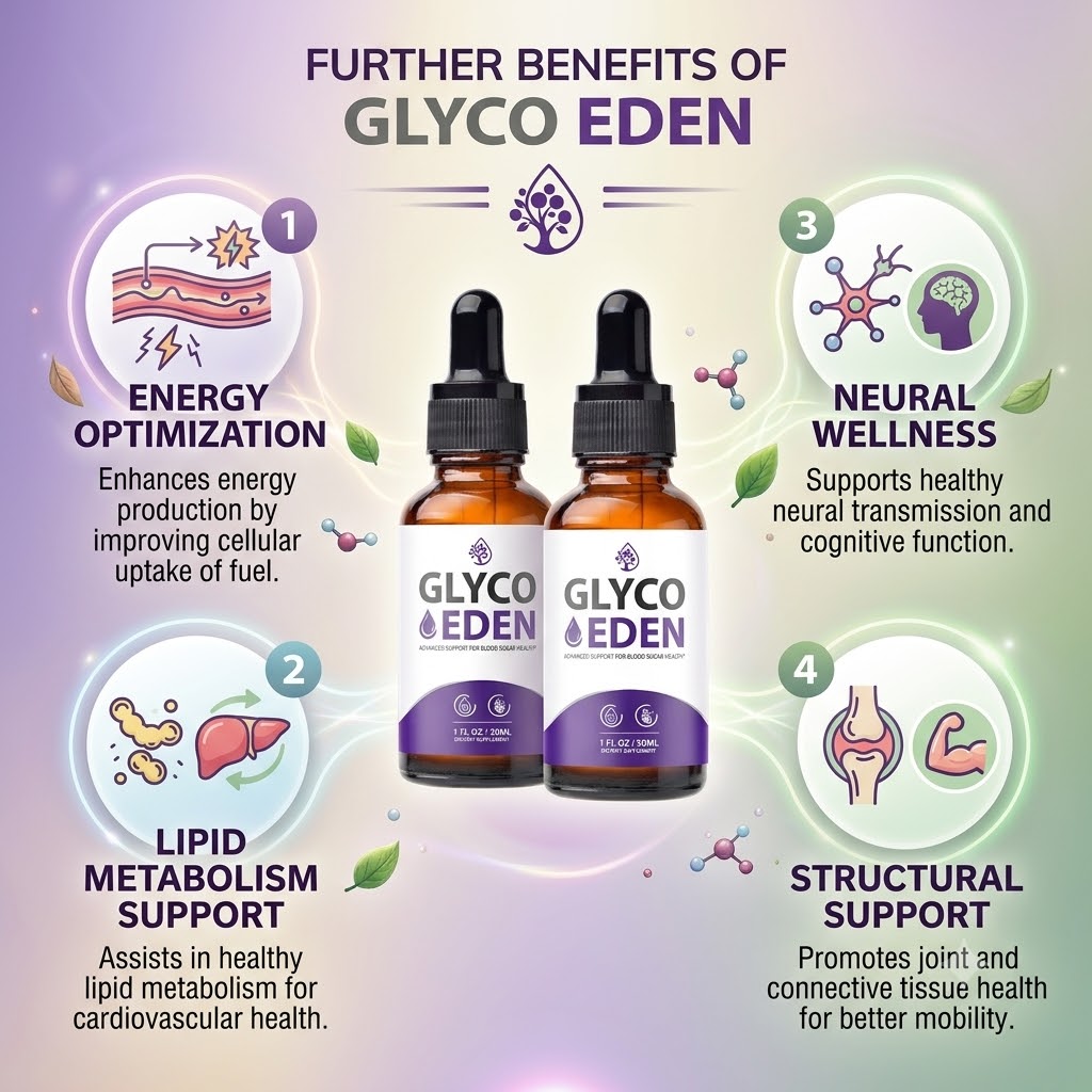 Further benefits of Glyco Eden: energy optimization, lipid metabolism support, neural wellness, structural support